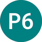 Logo da Prud.fund 6e% (PRUD).