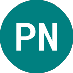 Logo da Proximagen Neuroscience (PRX).