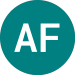 Logo da Astrazen Fin 30 (PT09).