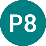 Logo da  (PUM8).