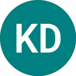 Logo da Korea Dev.27 (PX08).