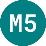 Motability 51