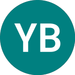 Logo da Yinson Bv.42 S (QE62).