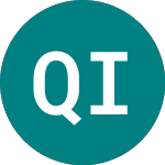 Logo da Qatar Investment (QIF).