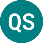 Logo da Qualceram Shires (QLC).