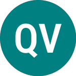 Logo da Quester Vct 5 (QUV).