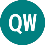 Logo da Queen's Walk Investment (QWIL).