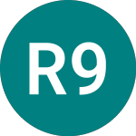 Logo da Rothschilds 9% (RCHA).