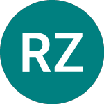 Logo da Rm Zdp (RMDZ).