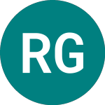 Logo da Republic Goldfields (RPG).