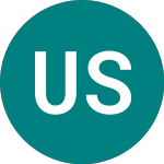 Logo da Ubsetf Sp5g (S5SD).