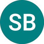 Logo da Source Bioscience (SBS).