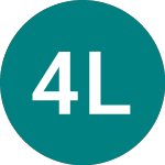 Logo da 4x Long Semis (SOXL).