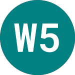 Wt 5x S Eur L�