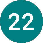 Logo da 2% 25 (T25).