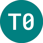 Logo da Tr 0 5/8% Il 42 (T42A).