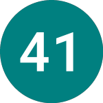 Logo da 4 1/4% 46 (T46).