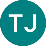 Logo da Tcepetf J Eur (TCEP).