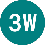 Logo da 3dm Worldwide (TDM).