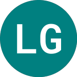Logo da L&g Gl Thematic (THMG).