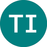 Logo da Trian Investors 1 (TI1).
