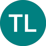 Logo da Tiziana Life Sciences (TILS).