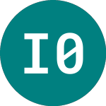 Logo da Ivz 0-1 Dis Usd (TREI).