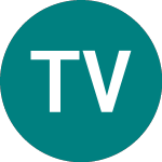 Logo da Thames Ventures Vct 1 (TV1).
