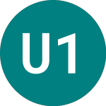 Logo da Ubsetf 100gba (UB03).