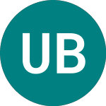 Logo da United Business Media (UBMB).