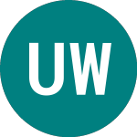 Logo da Ubsetf Wrdgba (UC55).
