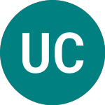 Logo da United Carpets (UCG).