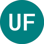 Logo da Ultimate Finance (UFG).