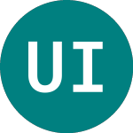 Logo da Utilico Investment Trust (UIL).