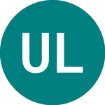 Logo da Ultimate Leisure (ULG).