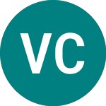 Logo da Value Catalyst Fund (VCF).