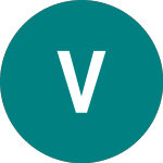 Logo da Vanusdcorpbd (VCPA).