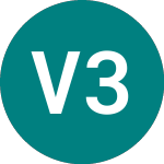 Logo da Ventus 3 Vct (VEN3).