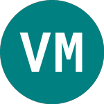 Logo da Vane Minerals (VML).