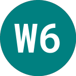 Logo da West.brom 6.15% (WBS).