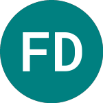 Logo da Frk Dev Wld Etf (WORL).