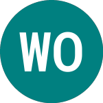Logo da Wti Oil Etc (WTIL).