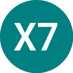 Logo da Xeurz 7-10 2c $ (X71U).