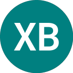 Logo da Xwld Biod Sri (XBI0).
