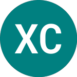 Logo da X Cna A Esgscr (XCNA).