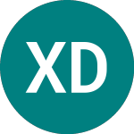 Logo da X Dax Esgscr (XDDX).