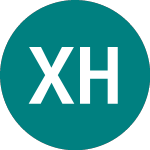 Logo da Xna H Div Yield (XDND).