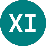 Logo da Xworld Ind (XDWI).