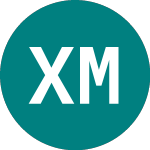 Logo da Xfuture Mobi 1c (XMOV).