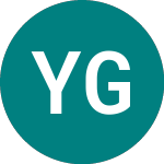 Logo da  (YAU).